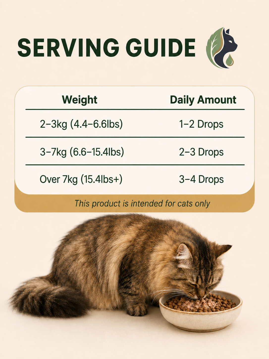 Advanced CatNip Oil