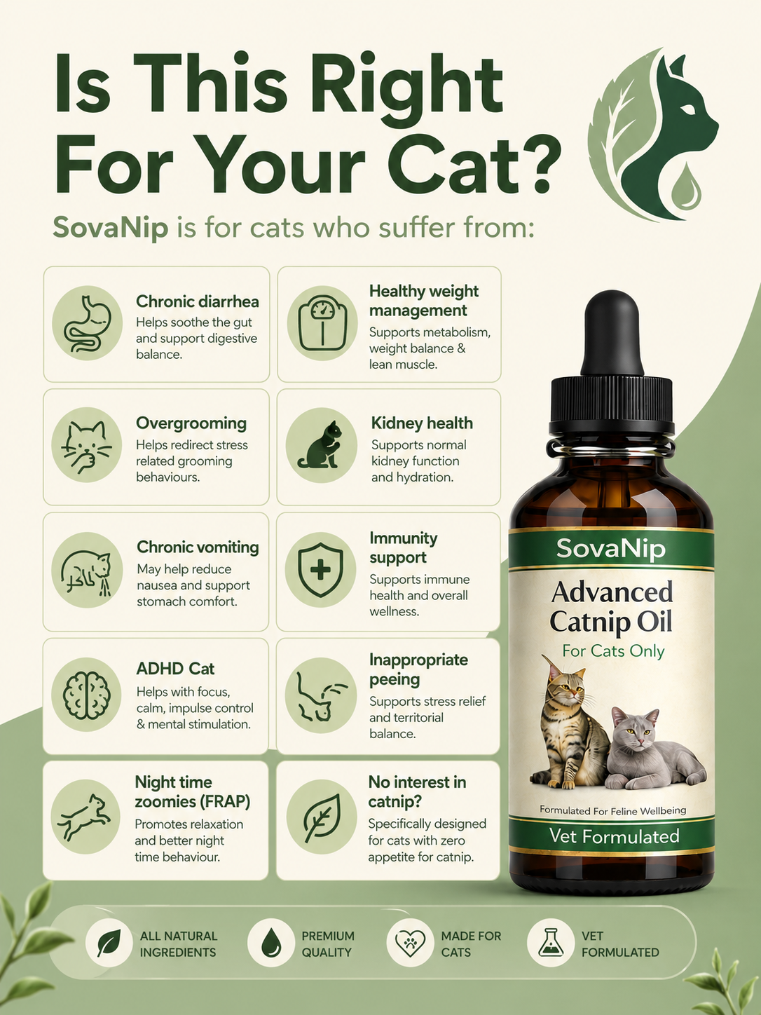 Advanced CatNip Oil